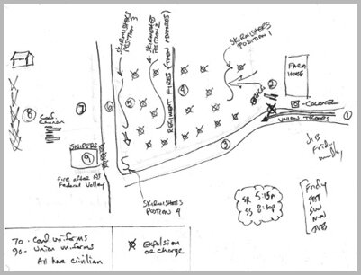 Battlefield Sketch for Civil War reenactment 360 degree digigal film production at Old World Wisconsin.